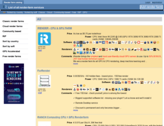 rentrender.com screenshot