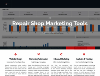 repairshopmarketingtools.com screenshot