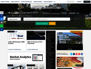 reporteinmobiliario.com.ar screenshot