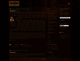rerejakarta.wordpress.com screenshot