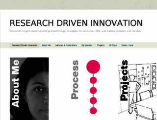 researchdriveninnovation.squarespace.com screenshot