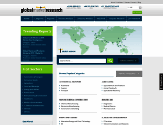 researchonglobalmarkets.com screenshot