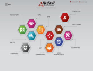 resellsolutions.com screenshot