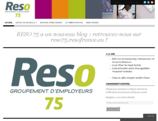 reso75.wordpress.com screenshot