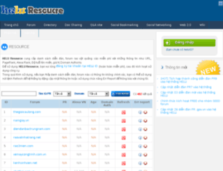 resource.helu.vn screenshot