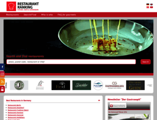 restaurant-ranking.com screenshot