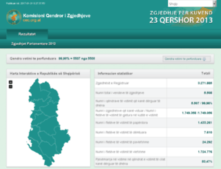 result.cec.org.al screenshot