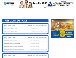 result.patrika.com screenshot