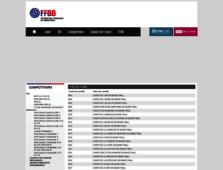 resultats.ffbb.com screenshot