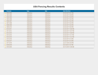 results.usfencingresults.org screenshot
