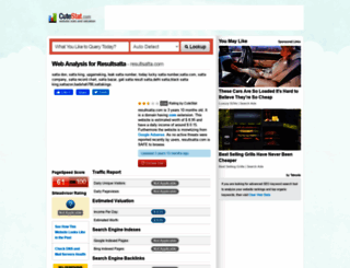 resultsatta.com.cutestat.com screenshot