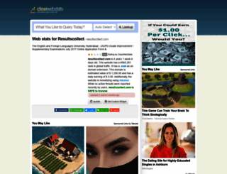 resultscollect.com.clearwebstats.com screenshot