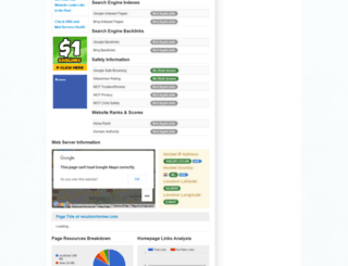 resultsinformer.com.cutestat.com screenshot