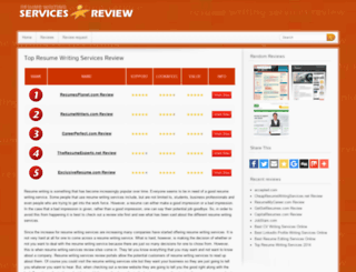 resumewriting.servicesreview.net screenshot