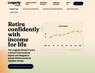 retirewithlongevity.com screenshot