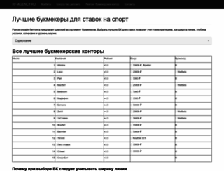 rf-agency.ru screenshot