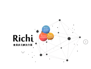 richi.com screenshot
