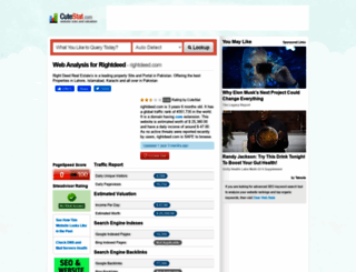 rightdeed.com.cutestat.com screenshot