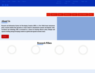ris.org.in screenshot