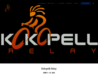 rockwellrelay.com screenshot