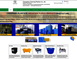 rotomoldingproducts.com screenshot