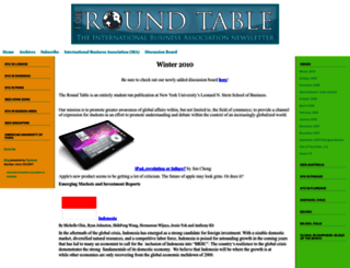 roundtable.typepad.com screenshot