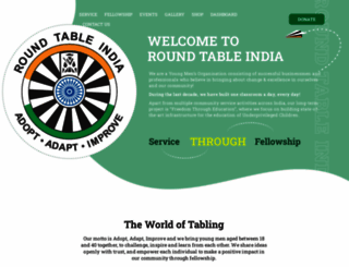 roundtableindia.org screenshot