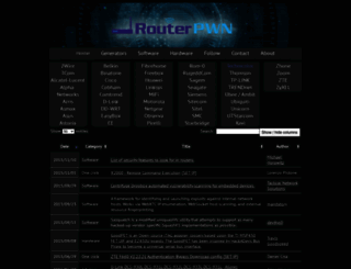 routerpwn.com screenshot