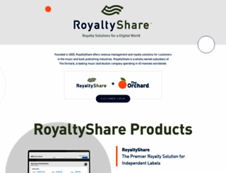 royaltyshare.com screenshot
