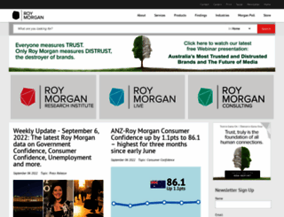 roymorgan.com.au screenshot