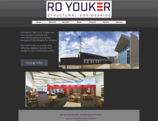 royouker.com screenshot