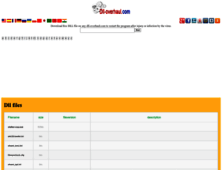 ru.dll-repairs.com screenshot