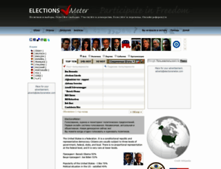 ru.electionsmeter.com screenshot