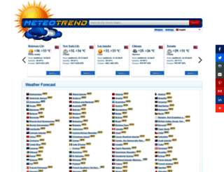 ru.meteocast.com screenshot