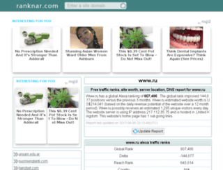ru.ranknar.com screenshot