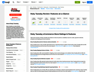 rubytuesday.knoji.com screenshot