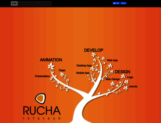 ruchainfotech.com screenshot