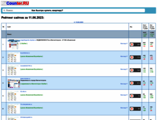 rucounter.ru screenshot
