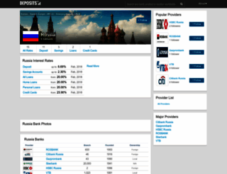 russia.deposits.org screenshot
