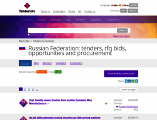 russia.tenderinfo.org screenshot