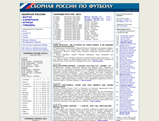 rusteam.permian.ru screenshot