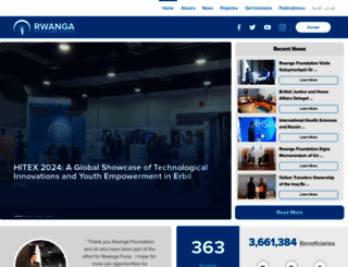 rwanga.org screenshot