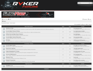 rykerforums.com screenshot