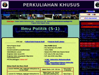s1-ilmu-politik.cabai-rawit.com screenshot