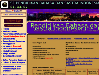 s1-pendidikan-bahasa-dan-sastra-indonesia.cabai-rawit.com screenshot