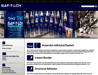 saftlok.com screenshot