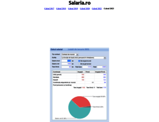 salaria.ro screenshot