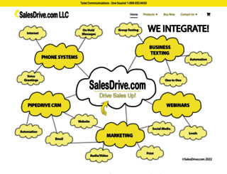 salesdrive.com screenshot