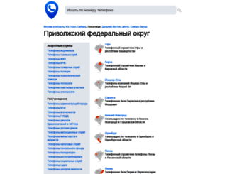 samaraphone.ru screenshot