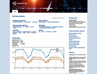 sanaq.kz screenshot